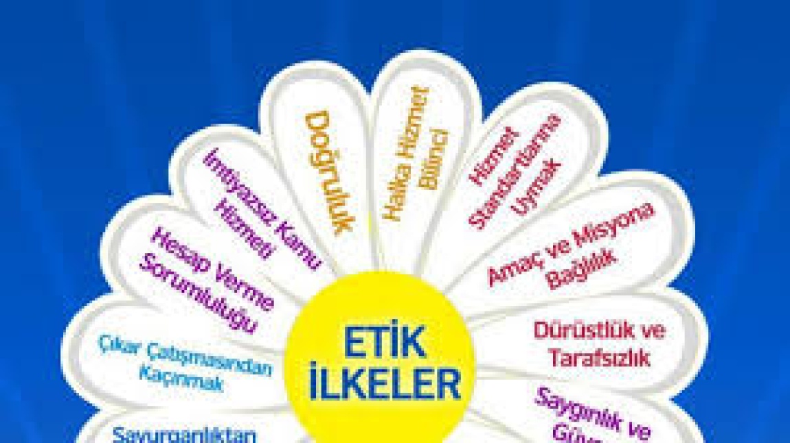 OKULUMUZDA ETİK EĞİTİMİ SEMİNERİ